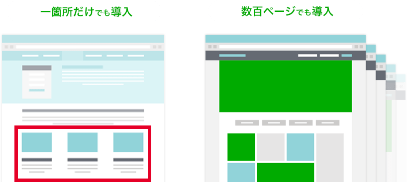 Js Cms 簡単 無料のオープンソース日本語cms 小規模ホームページにおすすめ